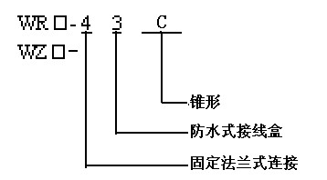 法蘭連接熱套熱電偶（熱電阻）型譜