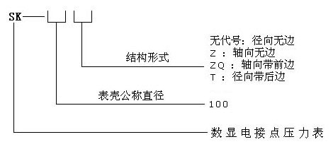 數(shù)顯電接點(diǎn)壓力表型號命名