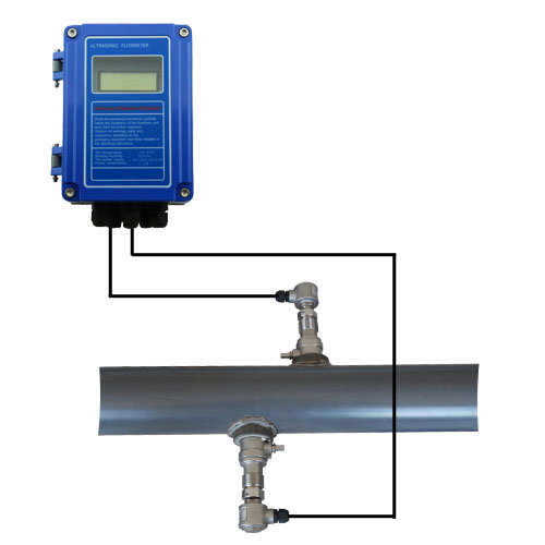 固定壁掛分體式超聲波流量計